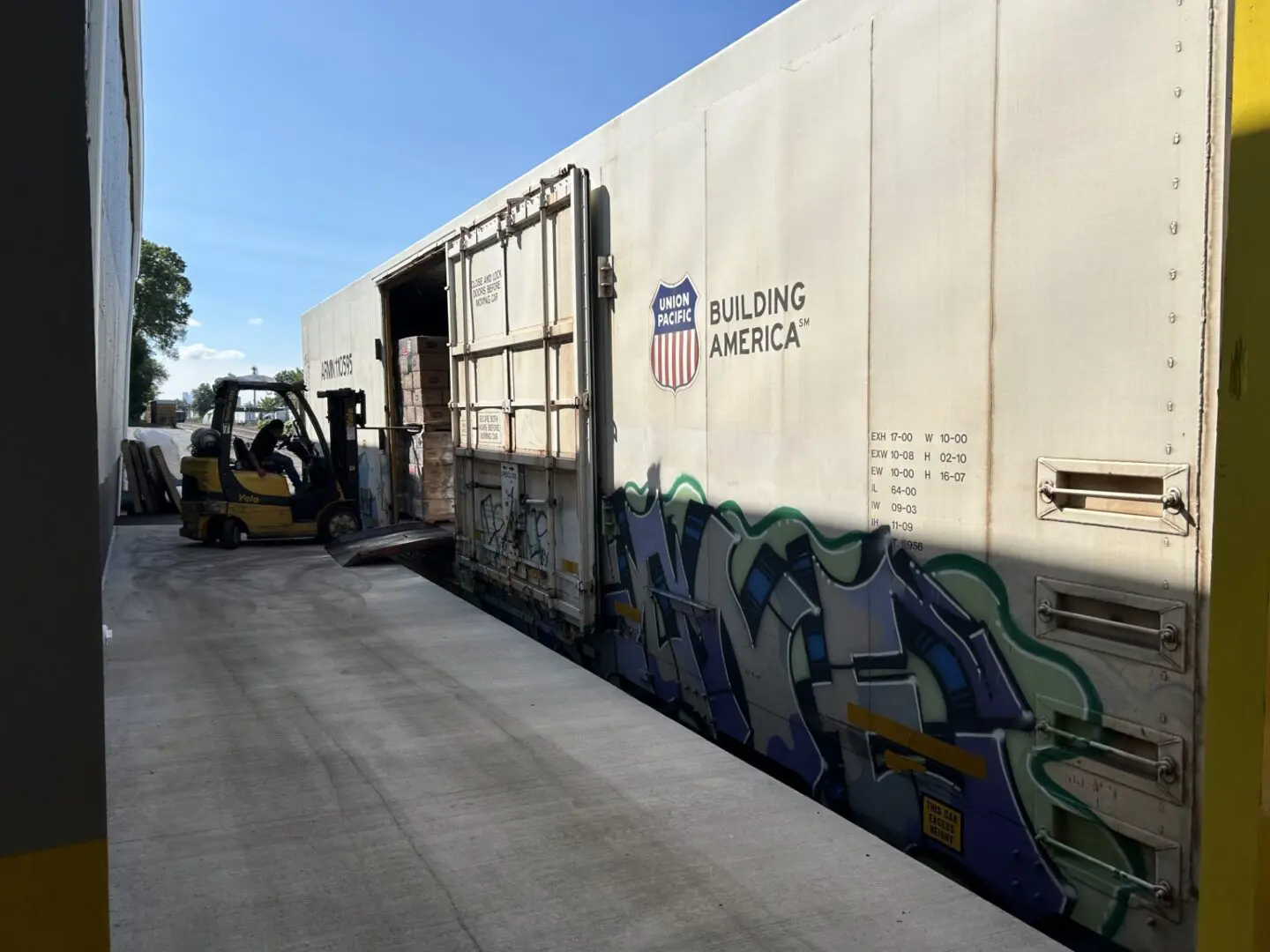 Forklift unloading cargo from train car.